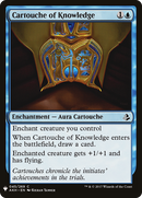Cartouche of Knowledge (LIST-AKH-45) - The List